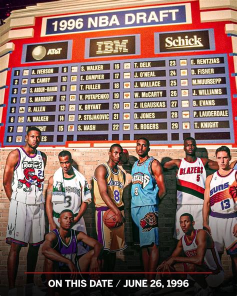 1996 NBA Draft History .